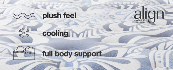 Plush Luxe 2.0 Mattress