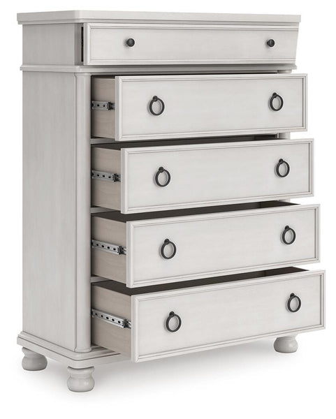 Rowlenstown Chest