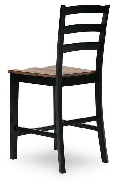 Wildenauer Counter Height Barstool