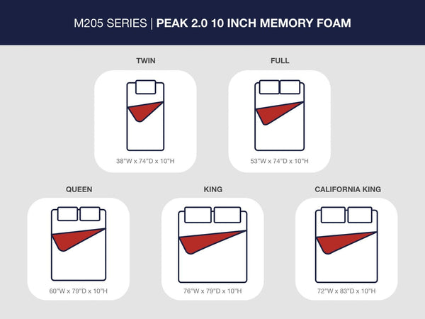 Peak 2.0 10 Memory Foam Mattress
