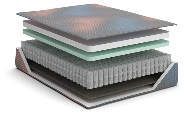 13 Inch Hybrid Hot Buy Mattress