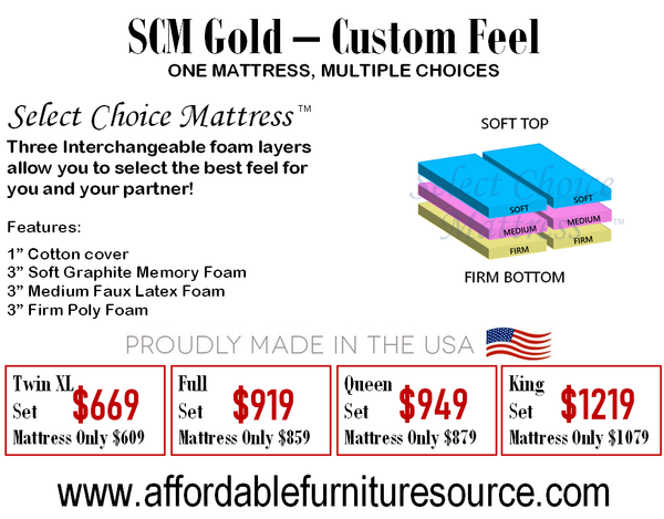 SCM Gold Mattress